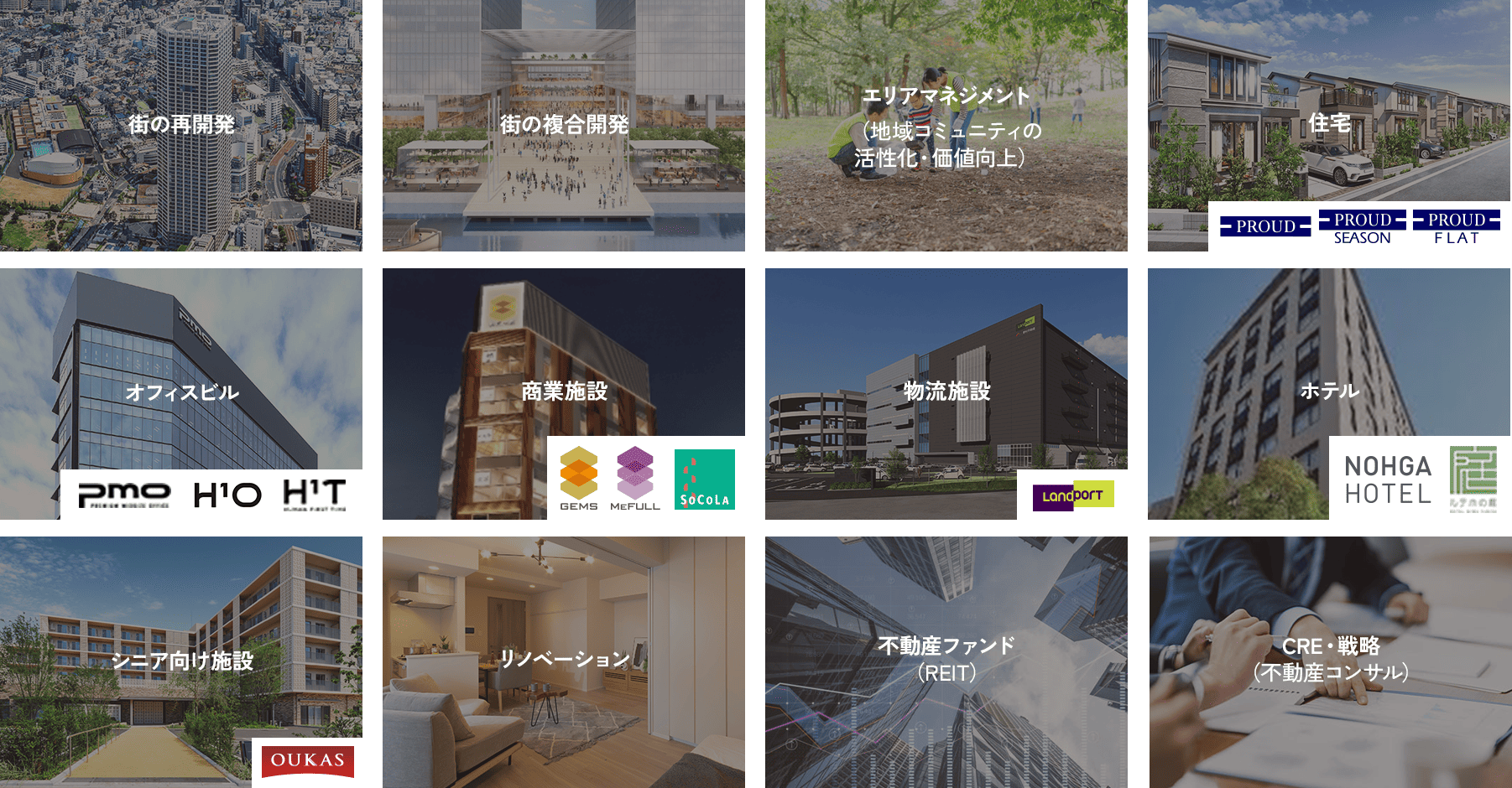ブランド化された不動産を活かした開発とサービス
